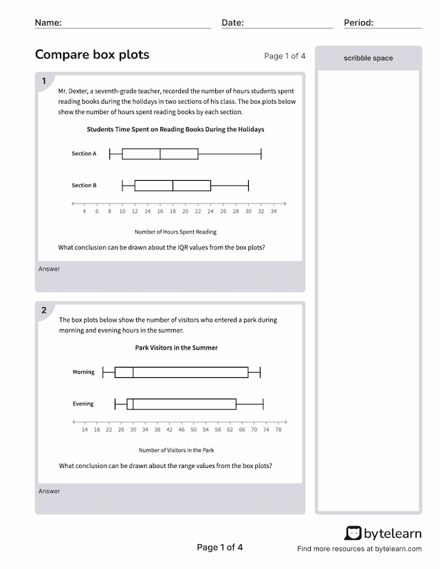 Compare Box Plots Worksheets [PDF] (7.SP.B.3): 7th Grade Math image.