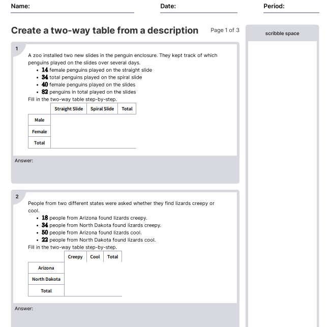 Create a two-way table from a description.png