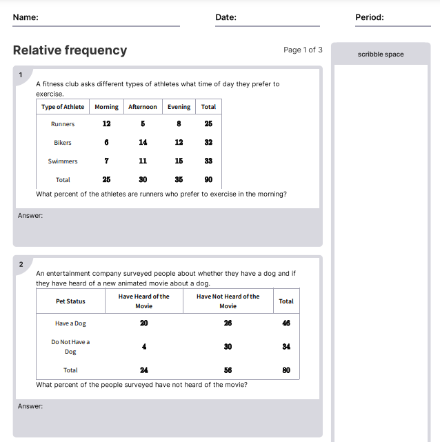 Relative frequency.png