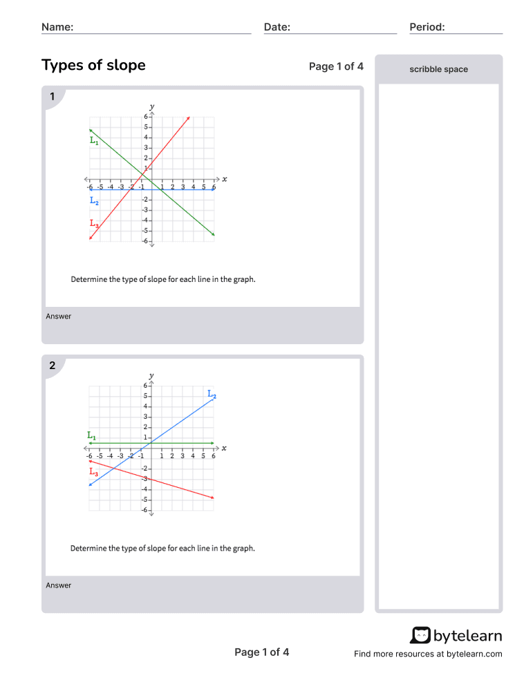 Types of Slope.png