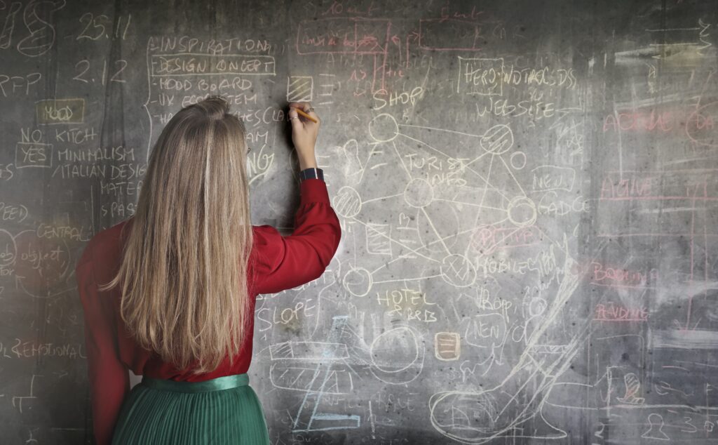Math Teaching Strategies