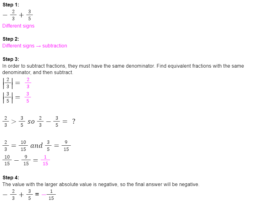 How To Teach Adding Signed Numbers